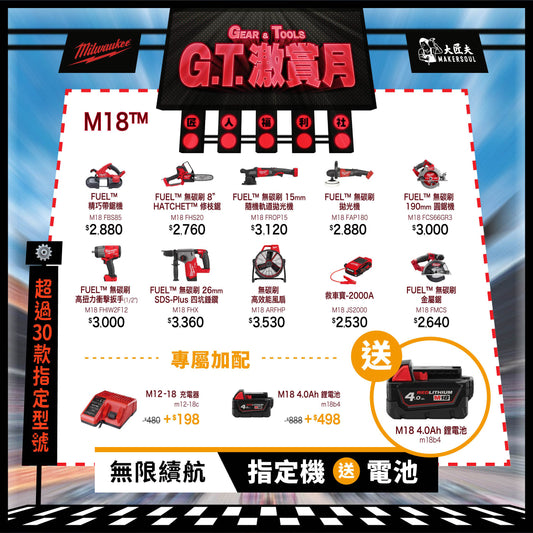 【紅米 G.T. 激賞】 Milwaukee 美沃奇 無限續航組合 (三)：買指定 M18 淨機 送原廠 M18B4 高容量電池
